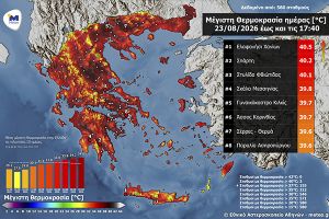 Πλησίασε τους 40 °C η θερμοκρασία την Κυριακή 23/08 στο Γυναικόκαστρο Κιλκίς