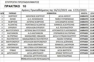 Αγώνες της ΕΠΣ Κιλκίς στις 16 και 17 /12/2023, οι παρατηρητές και οι διαιτητές που θα διευθύνουν