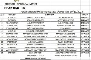 Αγώνες της ΕΠΣ Κιλκίς στις 18 και 19 /11/2023, οι παρατηρητές και οι διαιτητές που θα διευθύνουν