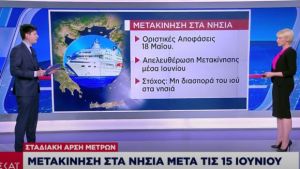 Άρση Μέτρων: Τι θα ισχύει για τις μετακινήσεις στα νησιά