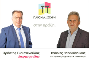 Γκουντενούδης: Συνεχίζουμε δυναμικά με τον Γιάννη Παπαδόπουλο για μια ΠΑΙΟΝΙΑ ισχυρή!