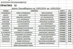 Το πρόγραμμα αγώνων πρωταθλημάτων της ΕΠΣ Κιλκίς στις 13 και 14/1/2024
