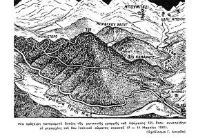 Ύψωμα 731 οι σύγχρονες Θερμοπύλες. Μνημείο δόξης, αυτοθυσίας και αυταπάρνησης του Έπους του ΄40