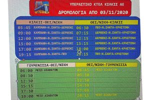 Το ΚΤΕΛ Κιλκίς μείωσε τα δρομολόγιά του προς και από Θεσσαλονίκη