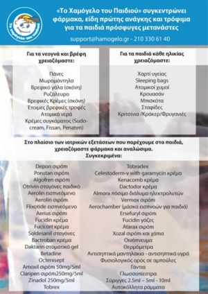 «Το Χαμόγελο του Παιδιού» για τα παιδιά πρόσφυγες μετανάστες