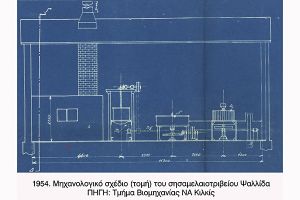 Σησαμοελαιοτριβεία του Κιλκίς