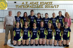 Αίας Κιλκίς: πρώτες και οι Παγκορασίδες