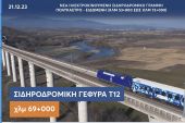 ΒΙΝΤΕΟ: Δείτε το δοκιμαστικό δρομολόγιο στη νέα ηλεκτροκινούμενη σιδηροδρομική γραμμή Πολύκαστρο – Ειδομένη