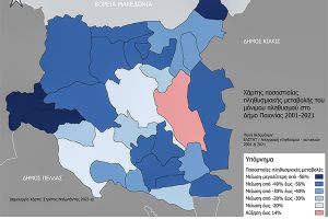 Η ερημοποίηση του δήμου Παιονίας