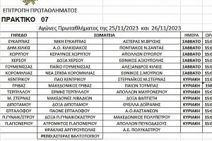 Αγώνες της ΕΠΣ Κιλκίς στις 25 και 26 /11/2023, οι παρατηρητές και οι διαιτητές που θα διευθύνουν