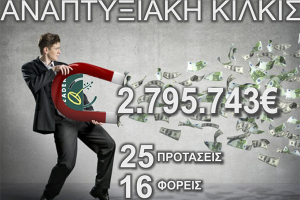 Μαγνήτης προτάσεων από τους φορείς του Κιλκίς το CLLD/LEADER