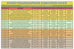 Ολα τα αποτελέσματα των αγώνων της ΕΠΣ Κιλκίς