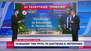 Πως θα αρθούν τα μέτρα: «Κλείδωσε» την Τρίτη το διάγγελμα του Μητσοτάκη
