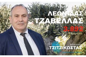 Ευχαριστήριο μήνυμα Λεωνίδα Τζαβέλλα