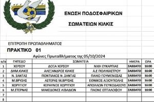 Αγώνες της ΕΠΣ Κιλκίς στις 5/10/2024, οι παρατηρητές και οι διαιτητές που θα διευθύνουν