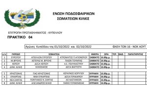Οι 8 αγώνες κυπέλλου της ΕΠΣΚ στις 1 και 2 Οκτωβρίου