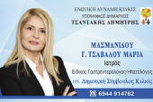 Μαρία Μασμανίδου Γ. Τσάβαλου
