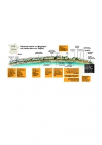 Η Ευρώπη ζει με τον τρόμο του ISIS