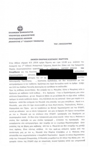 Τα γυρίζει τώρα η Αμαλία Κάτζου: «Ούτε ο Μαυρίκος ούτε ο Φράγκου με εκβίασαν»
