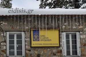 Κιλκίς, όμορφες στιγμές π.Κ. (προ Κορονοϊού)