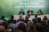 Ρήξη στην Κεντρική Επιτροπή του ΠαΣοΚ