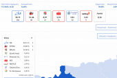 Επίσημα συγκεντρωτικά αποτελέσματα ν. Κιλκίς από το υπουργείο Εσωτερικών στο 51,83% των τμημάτων