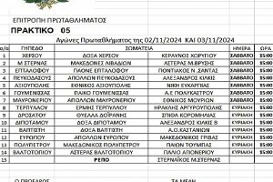 Αγώνες της ΕΠΣ Κιλκίς στις 2-3/11/2024, οι παρατηρητές και οι διαιτητές που θα διευθύνουν