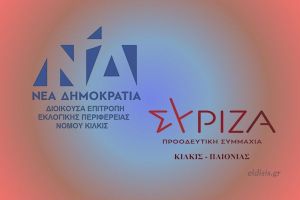 ΔΕΕΠ ΝΔ Κιλκίς προς ΣΥΡΙΖΑ: Η κοινωνία θυμάται και δεν εξαπατάται
