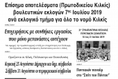 Διαβάστε το νέο πρωτοσέλιδο της Πρωινής του Κιλκίς, μοναδικής καθημερινής εφημερίδας του ν. Κιλκίς