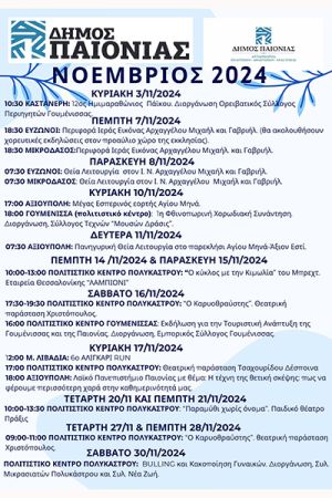 Νοέμβριος 2024 στο δήμο Παιονίας