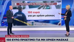 Πρόστιμο 150 ευρώ σε όσους δεν φορούν μάσκα