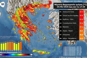 Meteo: Τους 40 βαθμούς Κελσίου άγγιξε σήμερα το θερμόμετρο σε περιοχή του Κιλκίς!