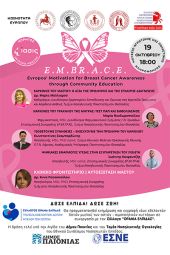Δράση ευαισθητοποίησης και ενημέρωσης για τον καρκίνο του μαστού στον Ευρωπό του Δ. Παιονίας