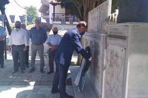 Μνήμη Φούλατζικ στον Εύρωπο Κιλκίς