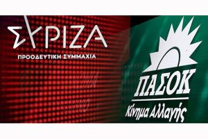 Μυωπική και μικρόψυχη ...πολιτική. Οι μεγάλοι χαμένοι των εκλογών στο ν. Κιλκίς
