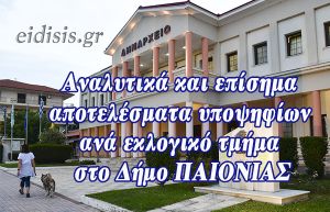 Αναλυτικά και επίσημα αποτελέσματα υποψηφίων ανά εκλογικό τμήμα στο Δήμο Παιονίας