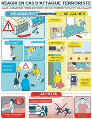 Οδηγό επιβίωσης από τρομοκρατική επίθεση εξέδωσε η γαλλική κυβέρνηση