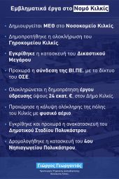 Γεωργαντάς: Εμβληματικά έργα στο ν. Κιλκίς - Συνεχίζουμε!