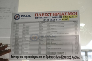 Συνεχίζεται την Τετάρτη η αποχή των συμβολαιογράφων από πλειστηριασμούς