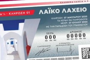 Το Λαϊκό Λαχείο μοίρασε περισσότερα από 4,2 εκατ. ευρώ τον Απρίλιο