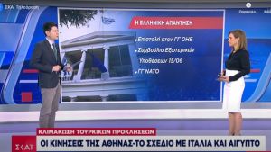 Κλιμάκωση τουρκικών προκλήσεων: Οι κινήσεις της Αθήνας – Το σχέδιο με Ιταλία – Αίγυπτο