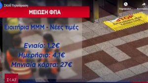 Τι ισχύει απο 1η Ιουνίου: Μείωση ΦΠΑ - Aυξήσεις σε αποδοχές - Οι αλλαγές που έρχονται (Λίστα)