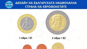 Βουλγαρία: Τα νέα κέρματα ευρώ θα απεικονίζουν ιστορικές προσωπικότητες