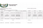 Αγώνες κυπέλλου της ΕΠΣ Κιλκίς στις 25/10/2023, οι παρατηρητές και οι διαιτητές που θα διευθύνουν