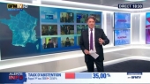 Το κανάλι που έφερε τα πάνω κάτω στη γαλλική τηλε-ενημέρωση