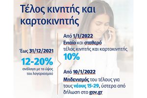 Γεωργαντάς: Φθηνότερη για όλους από 1η Ιανουαρίου η κινητή και η καρτοκινητή τηλεφωνία