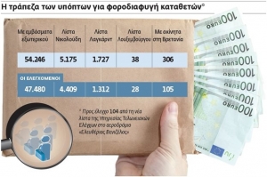 Φοροσαφάρι με τράπεζα καταθετών