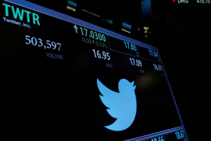 ΗΠΑ: Το Twitter καλεί τους χρήστες να αλλάξουν κωδικούς πρόσβασης